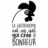 Stickers la gastronomie coq