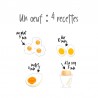 Sticker original recette oeufs